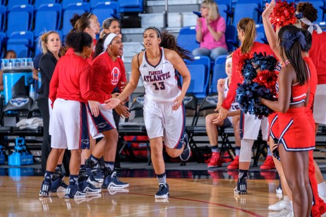 Junior guard Kat Wright is second on the team with 11.6 points per game. Photo by Mohammed F. Emran | Staff Photographer