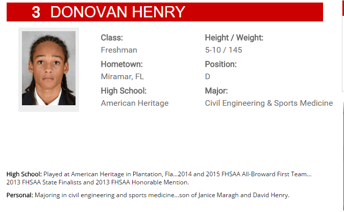 Donovan Henry 