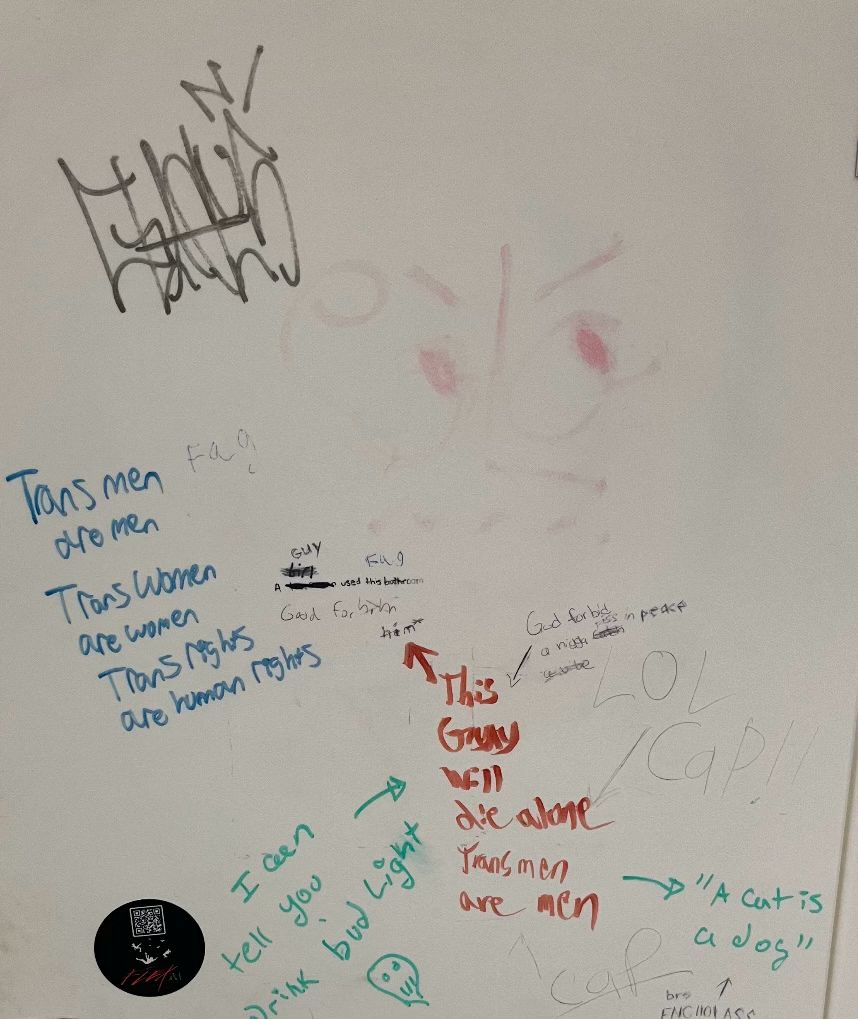 Stall doors of a men’s bathroom in General Classrooms South that display homophobic and transphobic slurs.