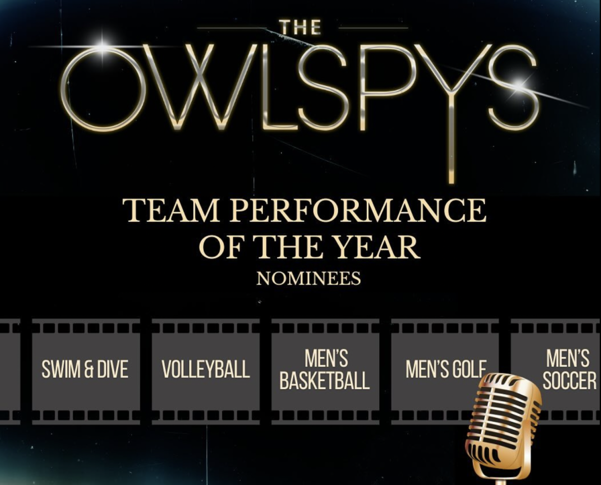 The+nominees+for+Team+Performance+of+the+Year+for+the+10th+annual+Owlspys+award+in+2024.