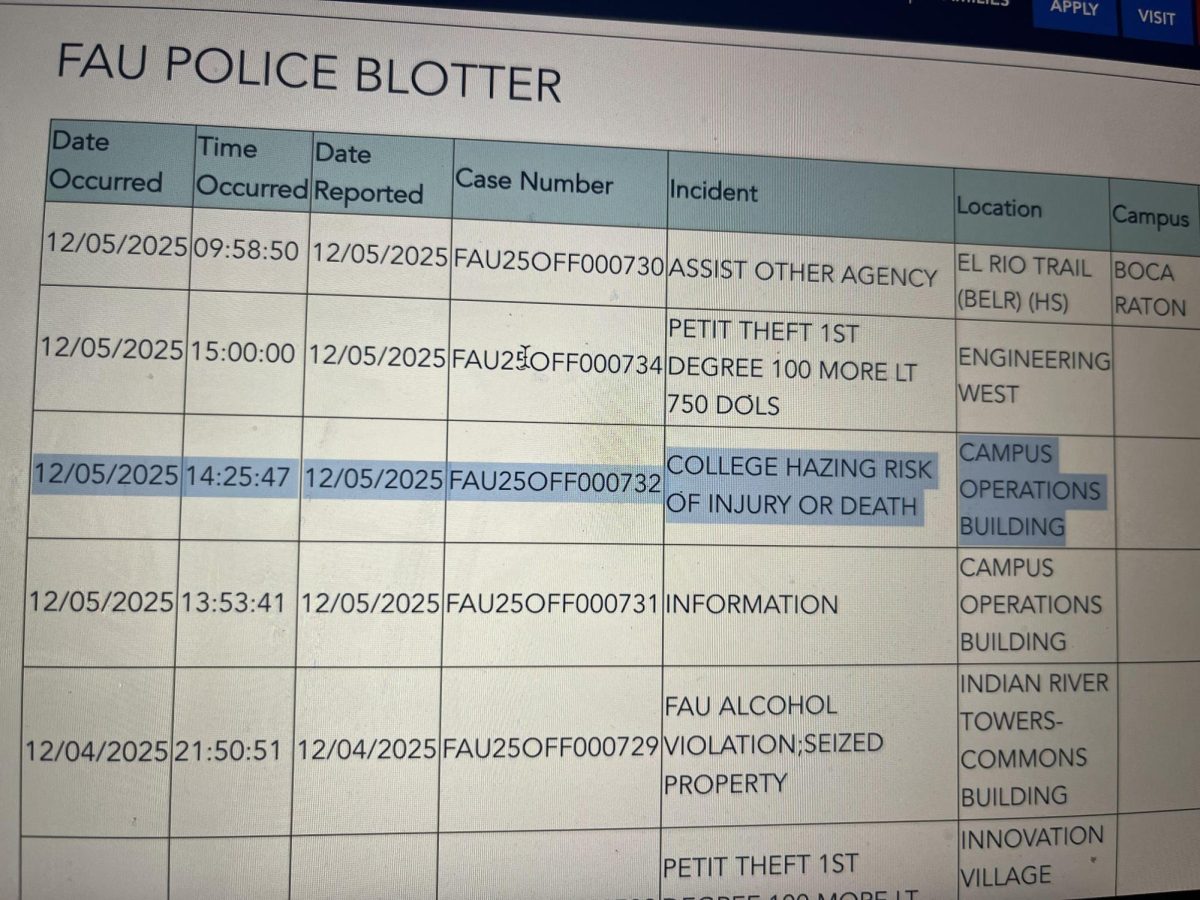 police blotter